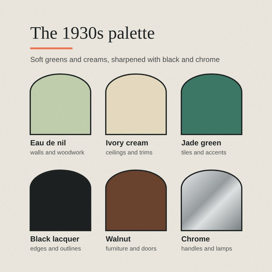 The 1930s palette: eau de nil, ivory cream and jade green, sharpened with black lacquer, walnut and chrome.