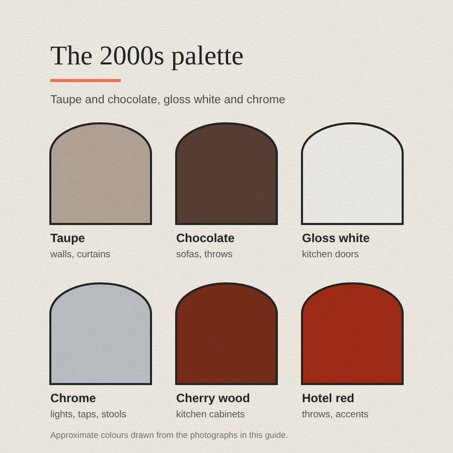 The 2000s palette: taupe, chocolate, gloss white, chrome, cherry wood and hotel red