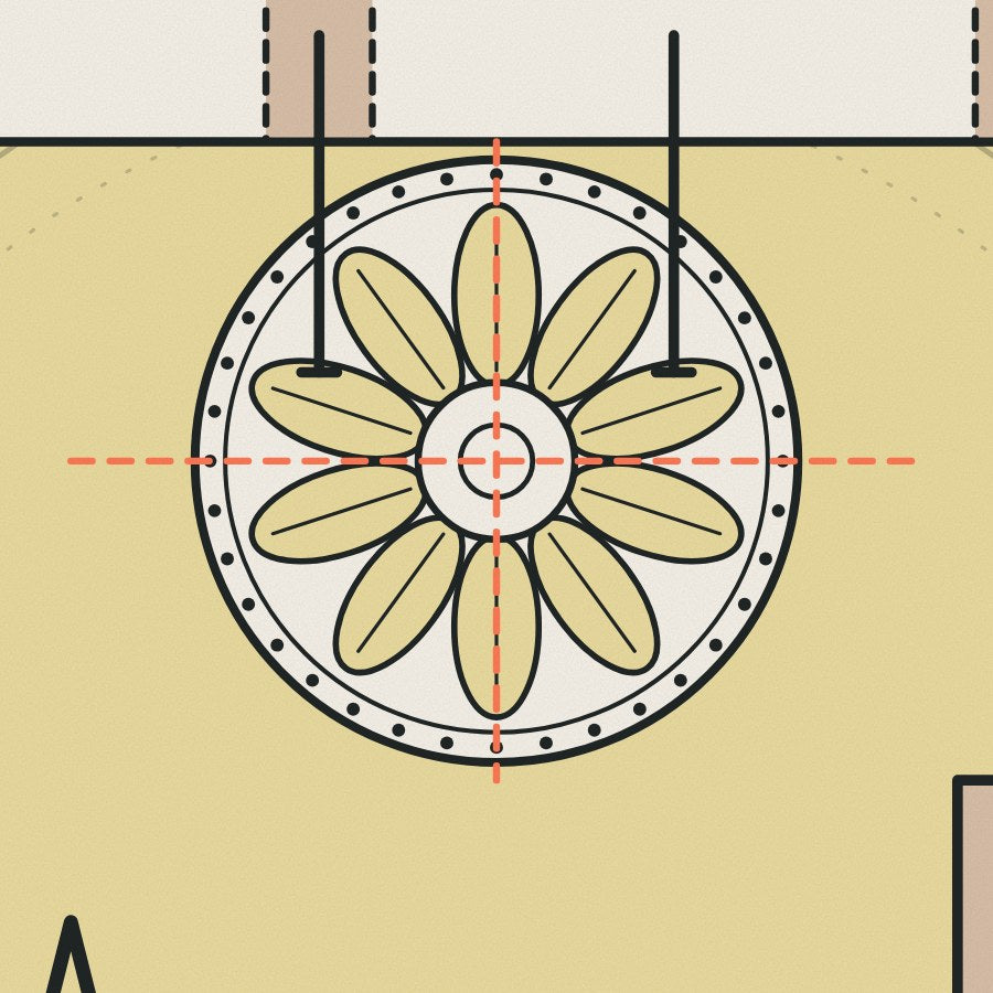 Find the true centre first. Everything else follows from that cross.