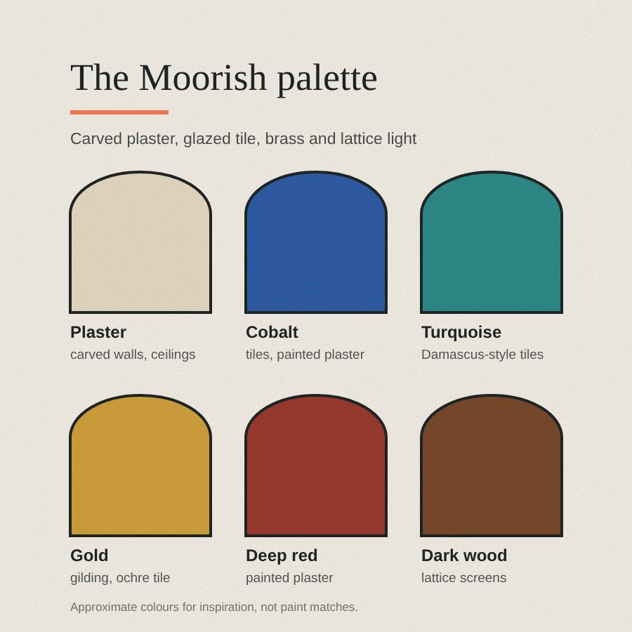 The Moorish palette: plaster, cobalt, turquoise, gold, deep red and dark wood