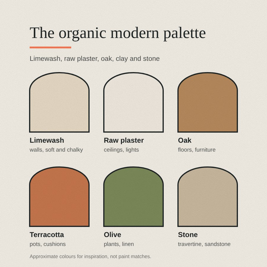 The organic modern palette: limewash, raw plaster, oak, terracotta, olive and stone