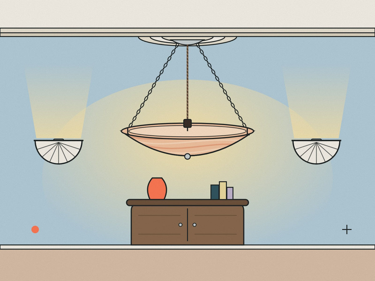 Flare illustration of a 1930s slip shade fitting hanging on three chains from a plaster ceiling rose, with fan-shaped wall lights washing light up the wall