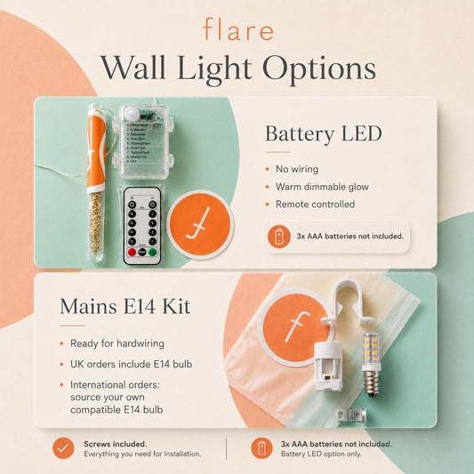 Kyoto — Wall Light