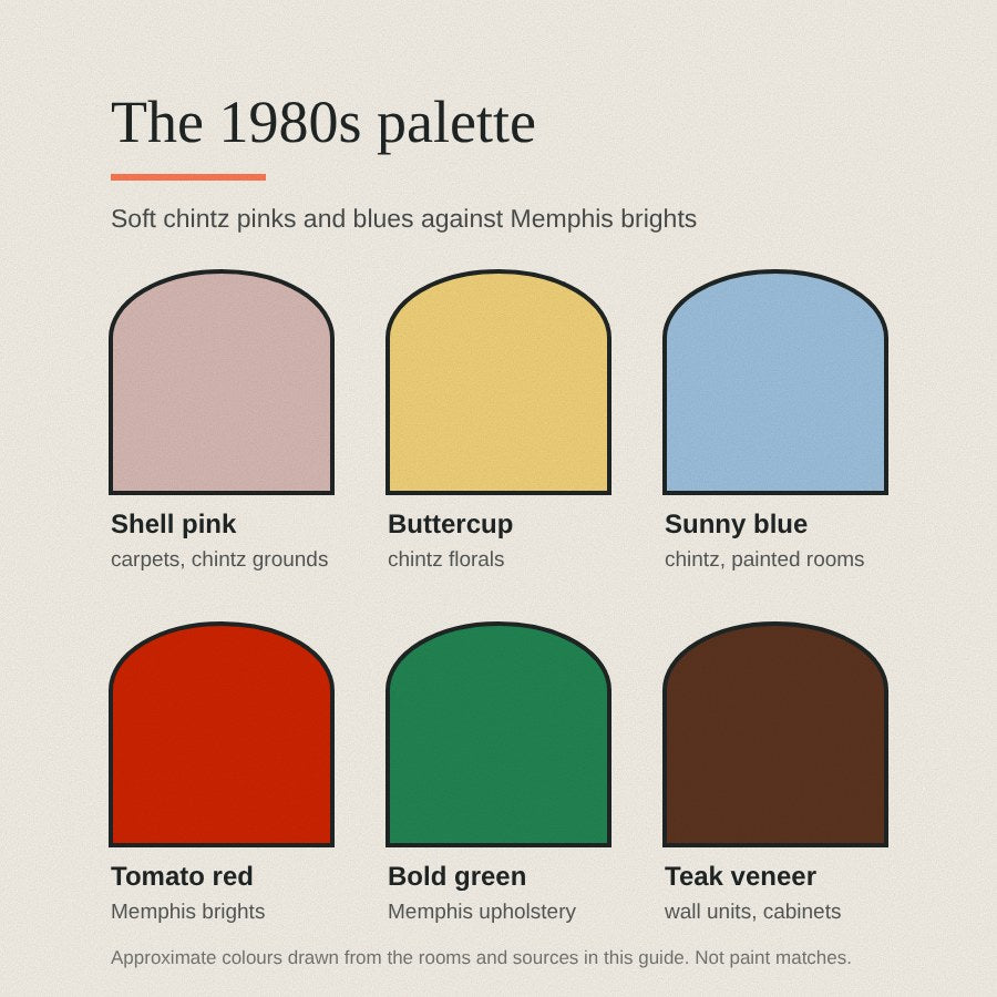 The 1980s palette: shell pink, buttercup, sunny blue, tomato red, bold green and teak veneer