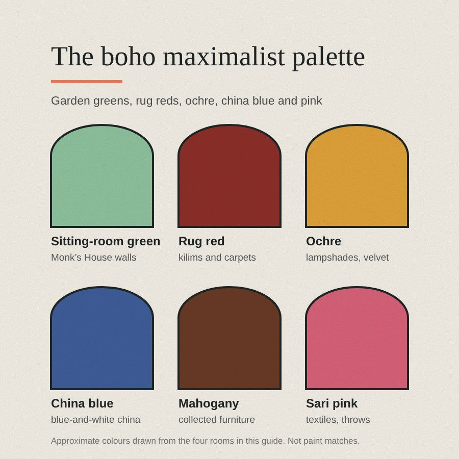 The boho maximalist palette: sitting-room green, rug red, ochre, china blue, mahogany and sari pink