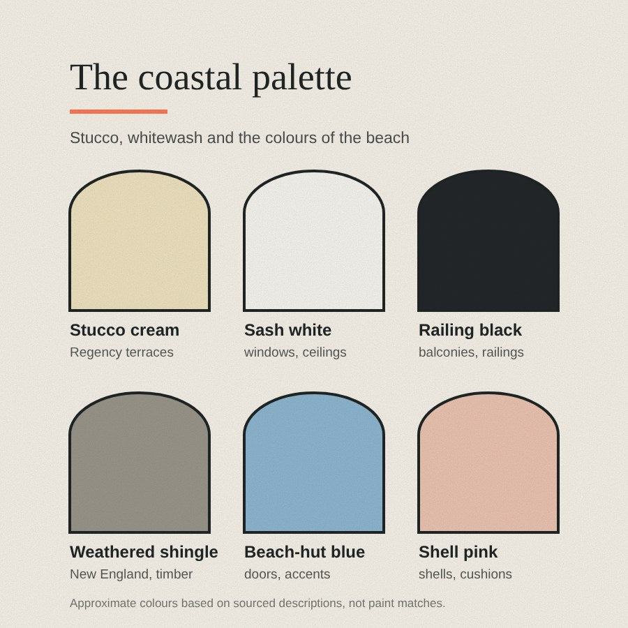 The coastal palette: stucco cream, sash white, railing black, weathered shingle, beach-hut blue and shell pink