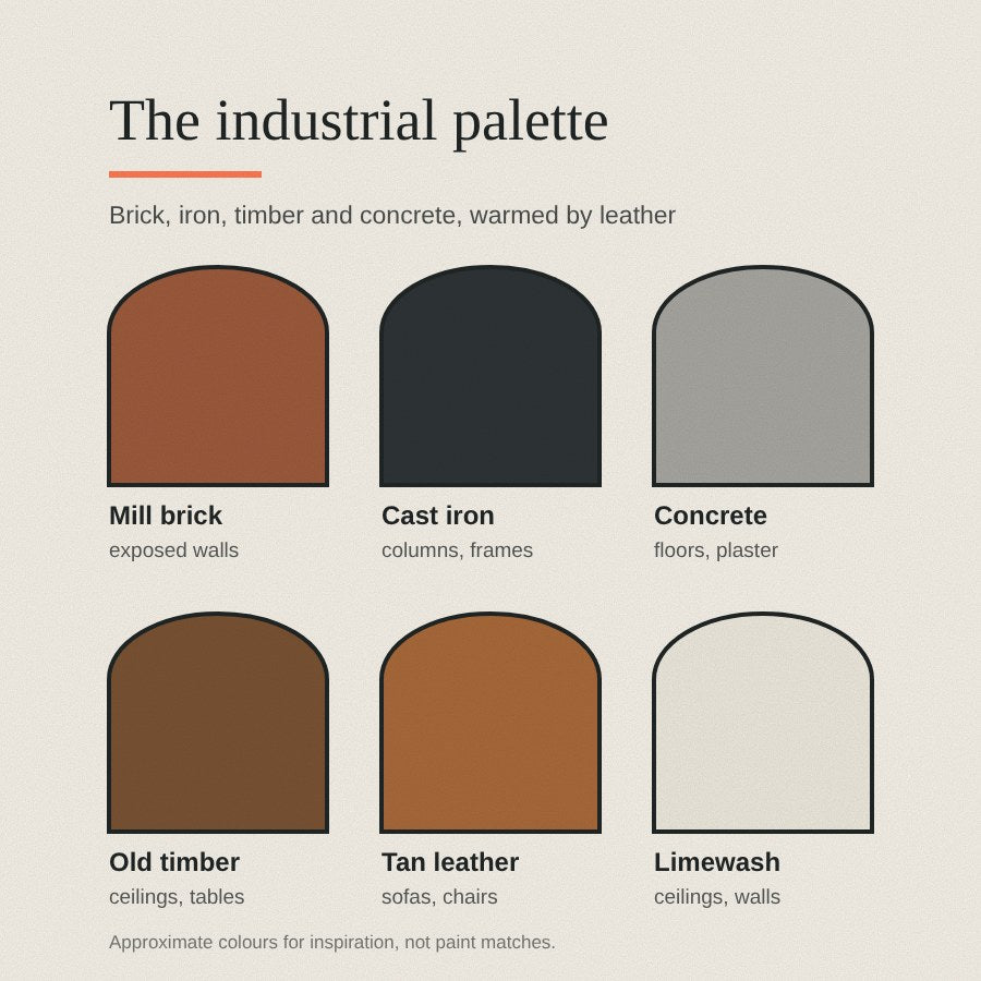 The industrial palette: mill brick, cast iron, concrete, old timber, tan leather and limewash